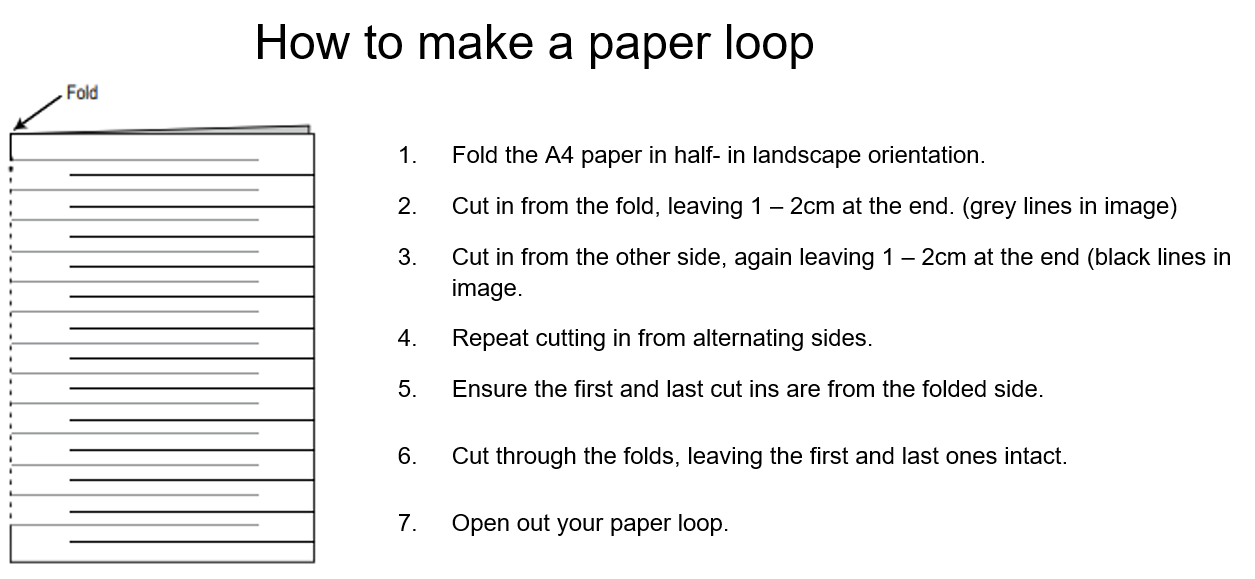 Lesson 1 • How can we change familiar objects? | Primary Connections